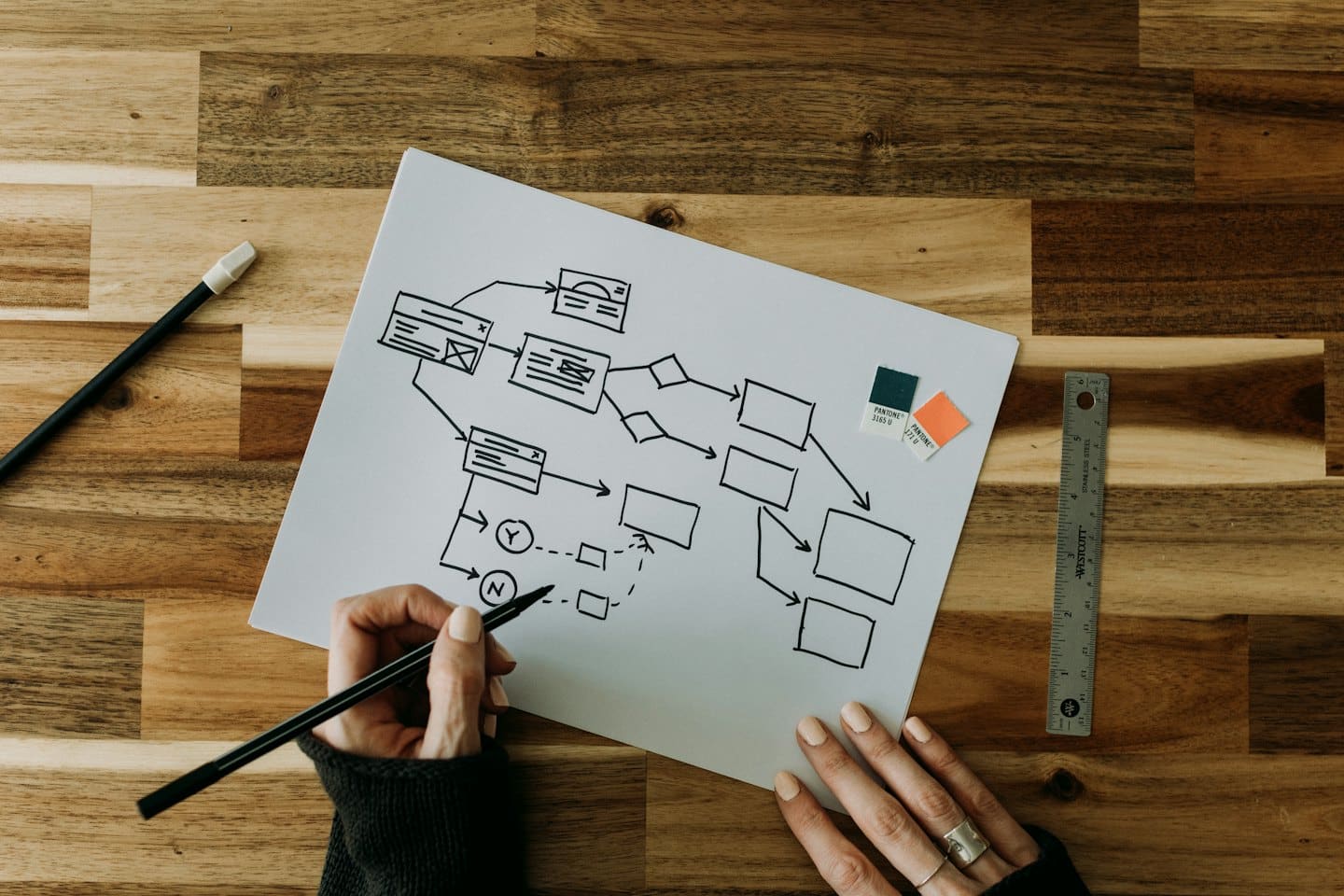 Hands drawing a flowchart on paper with a marker.